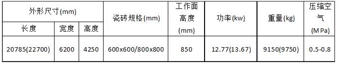 陶瓷分散剂包装机