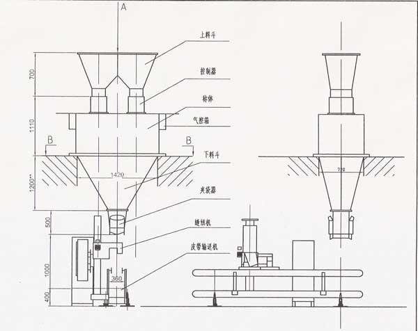 化肥包装秤 化肥包装秤